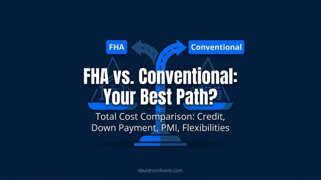 A blue graphic comparing FHA vs. Conventional loans with a scale and diverging arrows.
